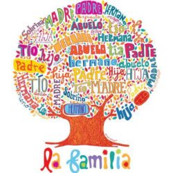 la-familia