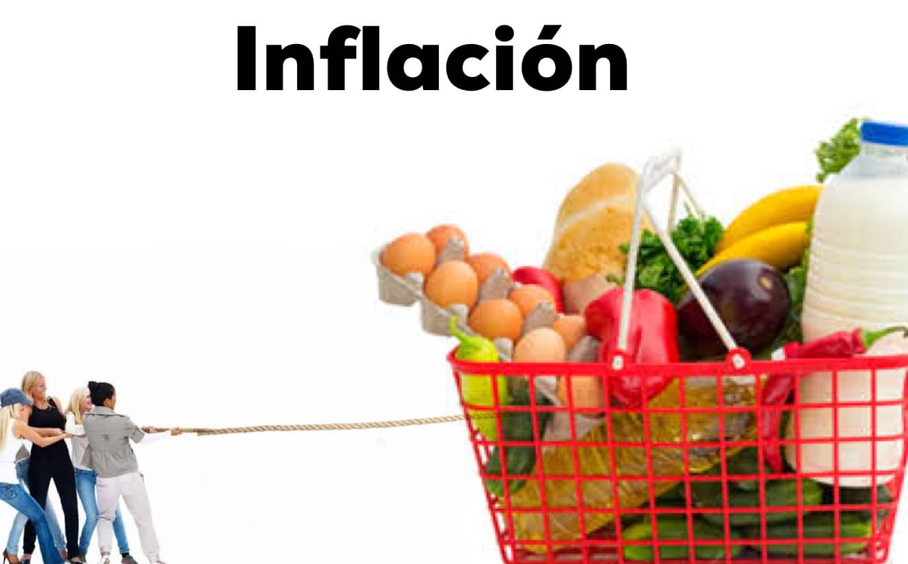 Inflación y reduflación: impacto en el gasto de la población